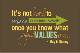 Values - Decisions