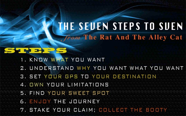 Seven Steps To Sven